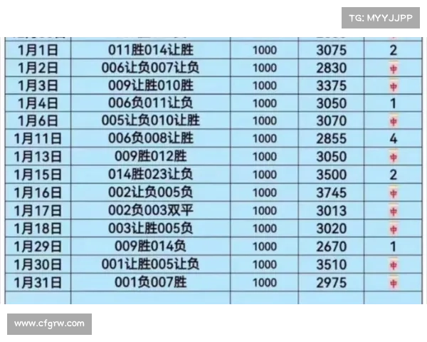 足球国际主要赛事 足球国际主要赛事排名